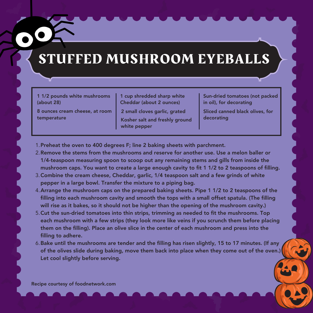 Stuffed Mushroom Eyeballs.