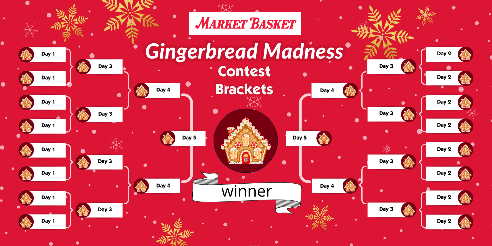 Gingerbread Madness Brackets