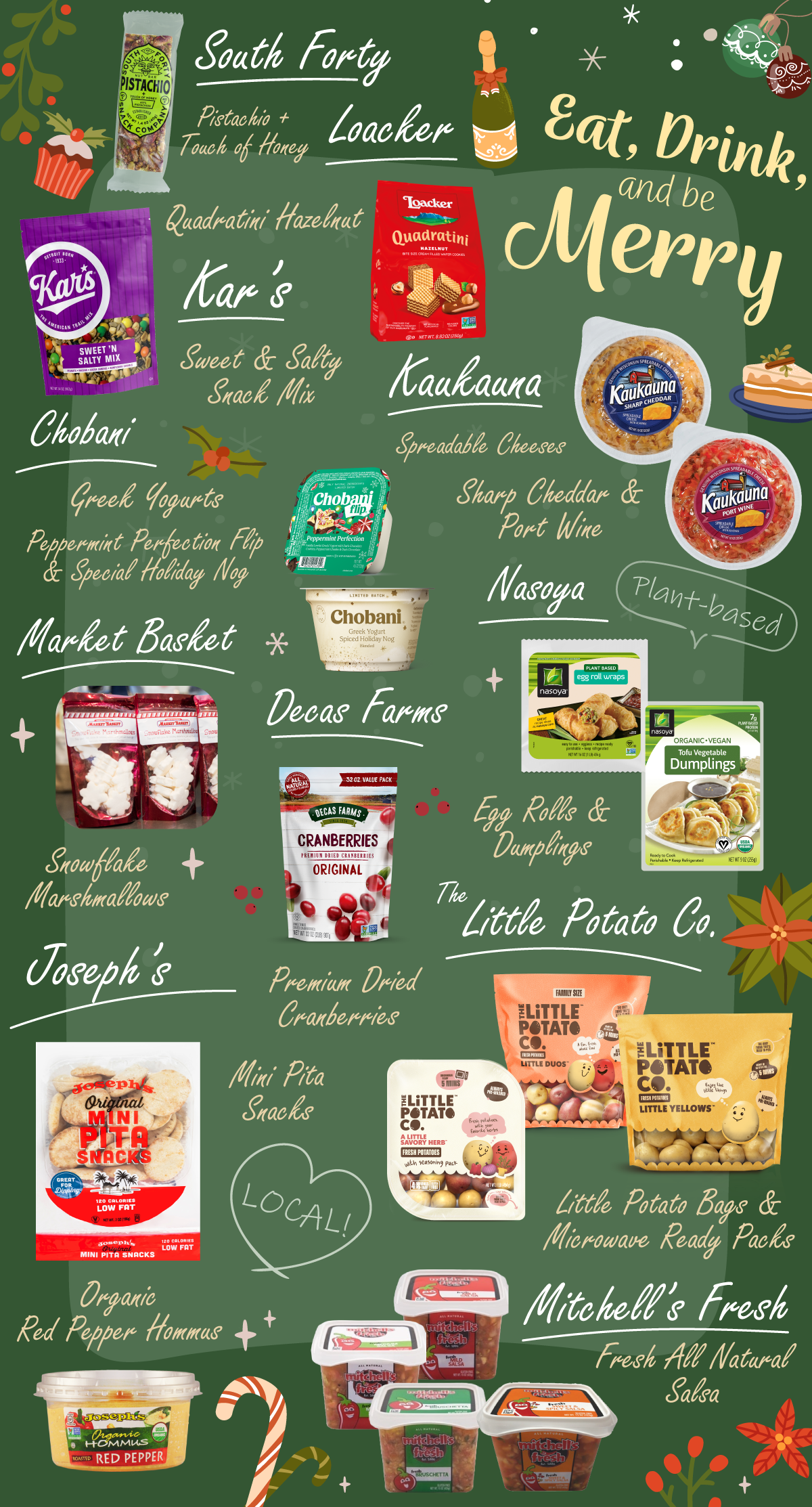 Our Holiday Favorites at Market Basket | Market Basket