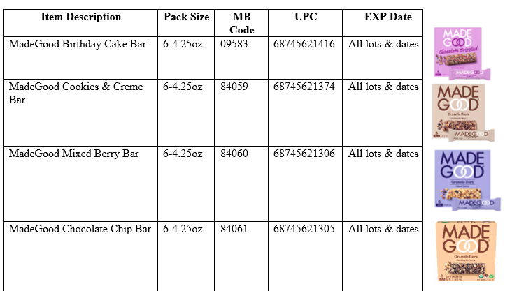 Made Good Granola Bar Recall Chart