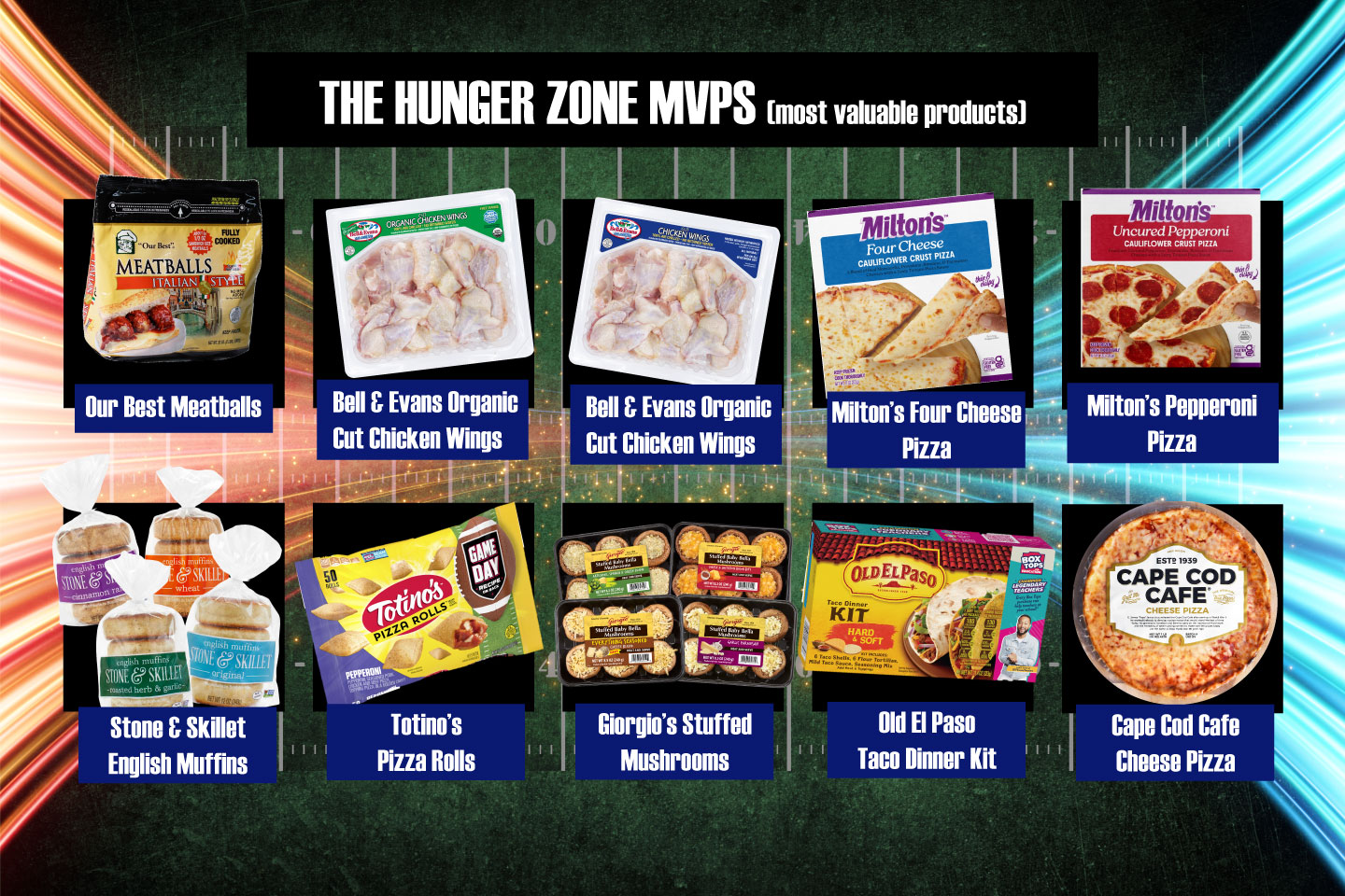 The Hunger Zone MVPs