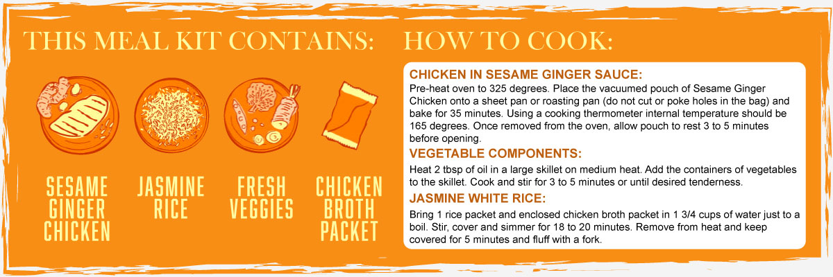 Sesame Ginger Chicken Contents and Instructions